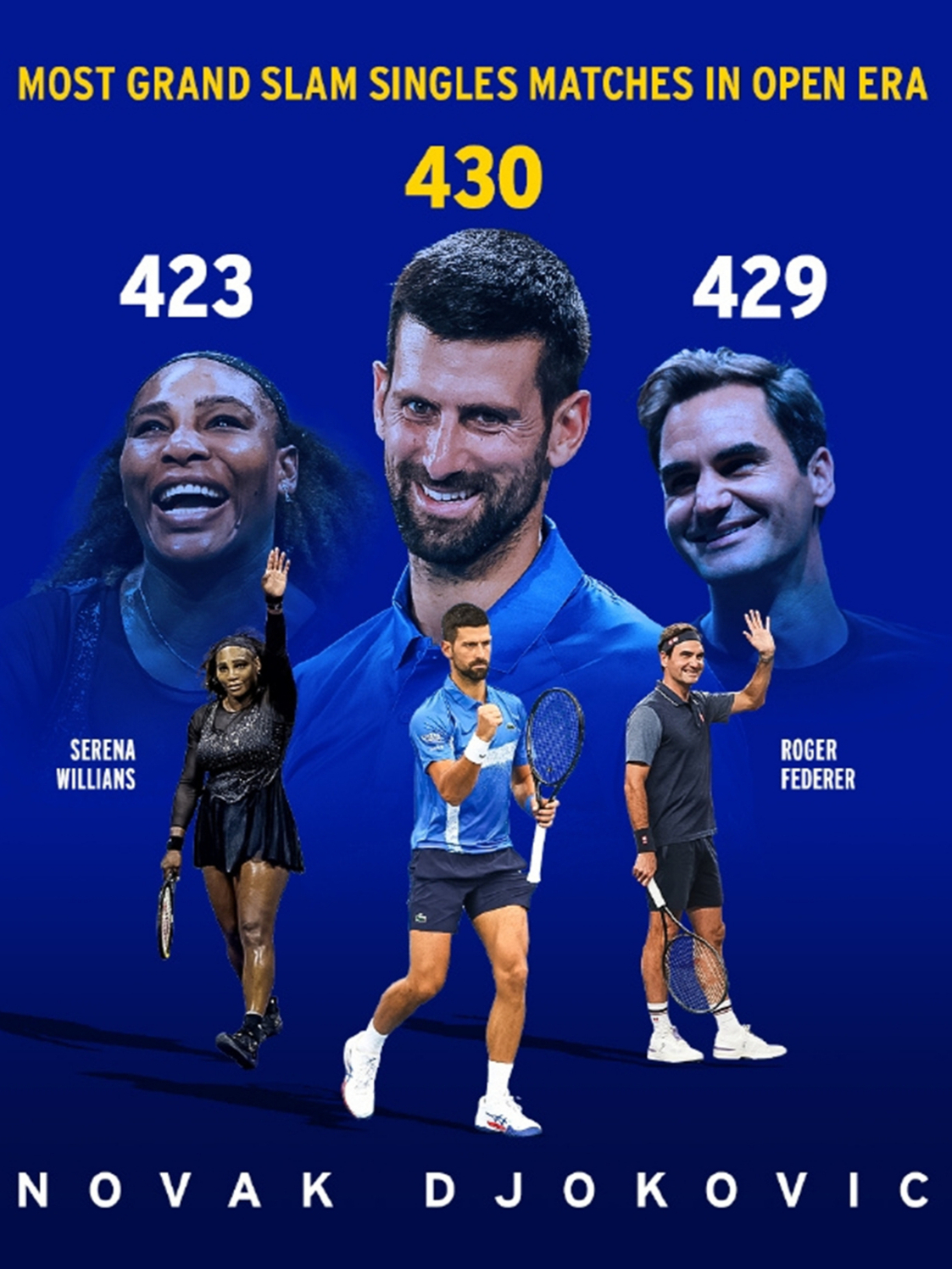 德约科维奇遭遇七连败,澳大利亚队教练面临压力!的简单介绍乐鱼官网